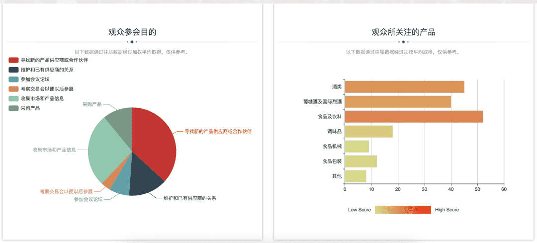 糖酒會,全國糖酒會,深圳糖酒會,春季糖酒會,秋季糖酒會,糖酒會時間,2025年糖酒會,2025年春季糖酒會,2025年秋季糖酒會,糖酒會展位,糖酒會展位預(yù)定,糖酒會展位預(yù)訂,糖酒會酒店,糖酒會酒店預(yù)定,糖酒會酒店預(yù)訂,糖酒會,全國糖酒會,成都糖酒會,春季糖酒會,秋季糖酒會,糖酒會時間,天津糖酒會,2025年糖酒會,2025年春季糖酒會,2025年秋季糖酒會,糖酒會展位,糖酒會展位