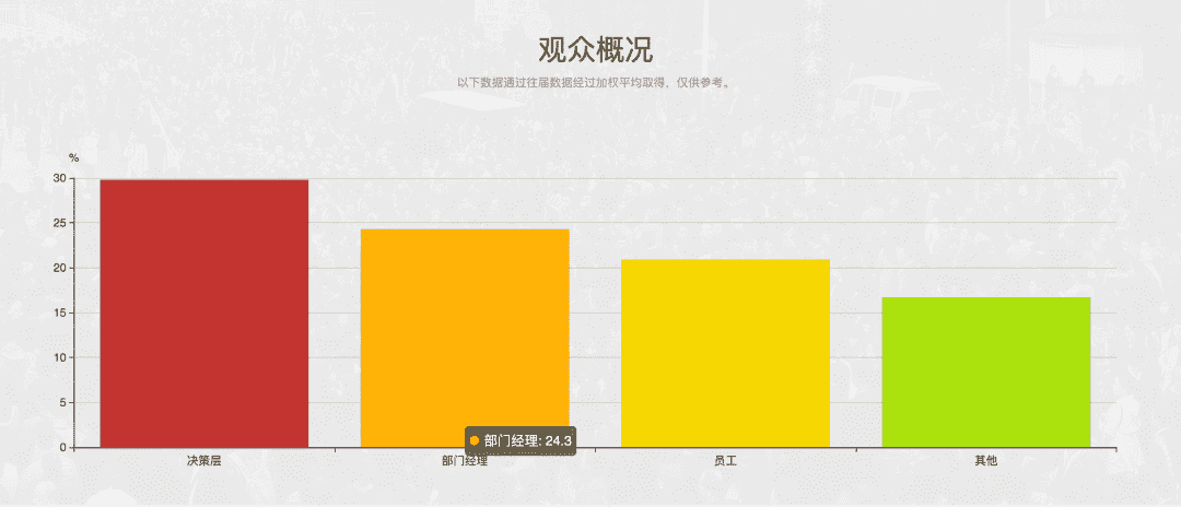 糖酒會,全國糖酒會,深圳糖酒會,春季糖酒會,秋季糖酒會,糖酒會時間,2025年糖酒會,2025年春季糖酒會,2025年秋季糖酒會,糖酒會展位,糖酒會展位預(yù)定,糖酒會展位預(yù)訂,糖酒會酒店,糖酒會酒店預(yù)定,糖酒會酒店預(yù)訂,糖酒會,全國糖酒會,成都糖酒會,春季糖酒會,秋季糖酒會,糖酒會時間,天津糖酒會,2025年糖酒會,2025年春季糖酒會,2025年秋季糖酒會,糖酒會展位,糖酒會展位