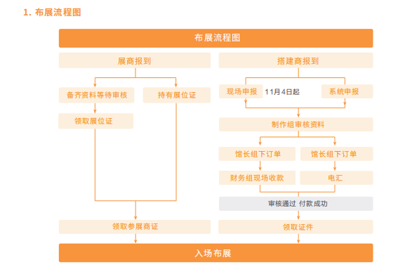 糖酒會,全國糖酒會,深圳糖酒會,春季糖酒會,秋季糖酒會,糖酒會時間,2025年糖酒會,2025年春季糖酒會,2025年秋季糖酒會,糖酒會展位,糖酒會展位預(yù)定,糖酒會展位預(yù)訂,糖酒會酒店,糖酒會酒店預(yù)定,糖酒會酒店預(yù)訂,糖酒會,全國糖酒會,成都糖酒會,春季糖酒會,秋季糖酒會,糖酒會時間,天津糖酒會,2025年糖酒會,2025年春季糖酒會,2025年秋季糖酒會,糖酒會展位,糖酒會展位