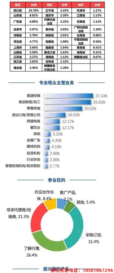 糖酒會,全國糖酒會,深圳糖酒會,春季糖酒會,秋季糖酒會,糖酒會時間,2025年糖酒會,2025年春季糖酒會,2025年秋季糖酒會,糖酒會展位,糖酒會展位預定,糖酒會展位預訂,糖酒會酒店,糖酒會酒店預定,糖酒會酒店預訂,糖酒會,全國糖酒會,成都糖酒會,春季糖酒會,秋季糖酒會,糖酒會時間,天津糖酒會,2025年糖酒會,2025年春季糖酒會,2025年秋季糖酒會,糖酒會展位,糖酒會展位