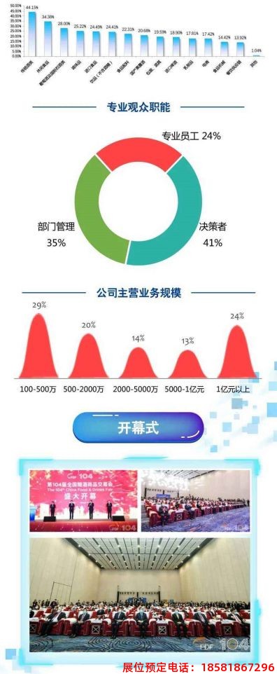 糖酒會,全國糖酒會,深圳糖酒會,春季糖酒會,秋季糖酒會,糖酒會時間,2025年糖酒會,2025年春季糖酒會,2025年秋季糖酒會,糖酒會展位,糖酒會展位預定,糖酒會展位預訂,糖酒會酒店,糖酒會酒店預定,糖酒會酒店預訂,糖酒會,全國糖酒會,成都糖酒會,春季糖酒會,秋季糖酒會,糖酒會時間,天津糖酒會,2025年糖酒會,2025年春季糖酒會,2025年秋季糖酒會,糖酒會展位,糖酒會展位