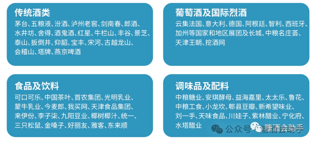 糖酒會(huì),全國(guó)糖酒會(huì),深圳糖酒會(huì),春季糖酒會(huì),秋季糖酒會(huì),糖酒會(huì)時(shí)間,2025年糖酒會(huì),2025年春季糖酒會(huì),2025年秋季糖酒會(huì),糖酒會(huì)展位,糖酒會(huì)展位預(yù)定,糖酒會(huì)展位預(yù)訂,糖酒會(huì)酒店,糖酒會(huì)酒店預(yù)定,糖酒會(huì)酒店預(yù)訂,糖酒會(huì),全國(guó)糖酒會(huì),成都糖酒會(huì),春季糖酒會(huì),秋季糖酒會(huì),糖酒會(huì)時(shí)間,天津糖酒會(huì),2025年糖酒會(huì),2025年春季糖酒會(huì),2025年秋季糖酒會(huì),糖酒會(huì)展位,糖酒會(huì)展位