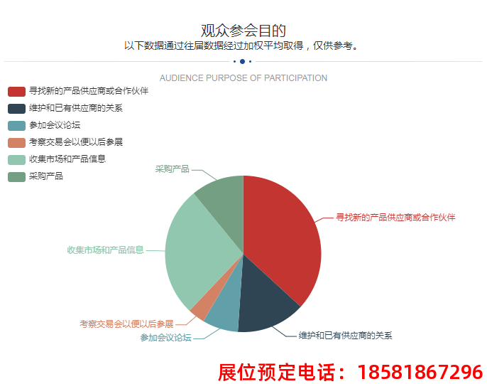 糖酒會(huì),全國(guó)糖酒會(huì),深圳糖酒會(huì),春季糖酒會(huì),秋季糖酒會(huì),糖酒會(huì)時(shí)間,2025年糖酒會(huì),2025年春季糖酒會(huì),2025年秋季糖酒會(huì),糖酒會(huì)展位,糖酒會(huì)展位預(yù)定,糖酒會(huì)展位預(yù)訂,糖酒會(huì)酒店,糖酒會(huì)酒店預(yù)定,糖酒會(huì)酒店預(yù)訂,糖酒會(huì),全國(guó)糖酒會(huì),成都糖酒會(huì),春季糖酒會(huì),秋季糖酒會(huì),糖酒會(huì)時(shí)間,天津糖酒會(huì),2025年糖酒會(huì),2025年春季糖酒會(huì),2025年秋季糖酒會(huì),糖酒會(huì)展位,糖酒會(huì)展位