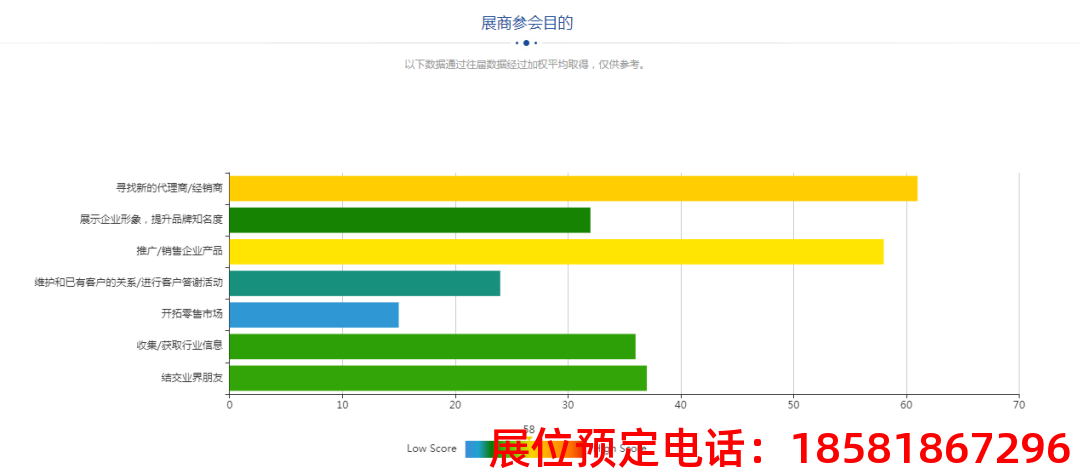 糖酒會(huì),全國(guó)糖酒會(huì),深圳糖酒會(huì),春季糖酒會(huì),秋季糖酒會(huì),糖酒會(huì)時(shí)間,2025年糖酒會(huì),2025年春季糖酒會(huì),2025年秋季糖酒會(huì),糖酒會(huì)展位,糖酒會(huì)展位預(yù)定,糖酒會(huì)展位預(yù)訂,糖酒會(huì)酒店,糖酒會(huì)酒店預(yù)定,糖酒會(huì)酒店預(yù)訂,糖酒會(huì),全國(guó)糖酒會(huì),成都糖酒會(huì),春季糖酒會(huì),秋季糖酒會(huì),糖酒會(huì)時(shí)間,天津糖酒會(huì),2025年糖酒會(huì),2025年春季糖酒會(huì),2025年秋季糖酒會(huì),糖酒會(huì)展位,糖酒會(huì)展位