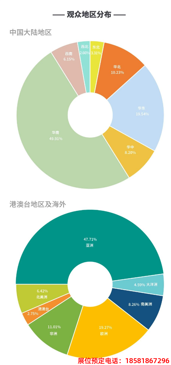 糖酒會,全國糖酒會,深圳糖酒會,春季糖酒會,秋季糖酒會,糖酒會時間,2025年糖酒會,2025年春季糖酒會,2025年秋季糖酒會,糖酒會展位,糖酒會展位預定,糖酒會展位預訂,糖酒會酒店,糖酒會酒店預定,糖酒會酒店預訂,糖酒會,全國糖酒會,成都糖酒會,春季糖酒會,秋季糖酒會,糖酒會時間,天津糖酒會,2025年糖酒會,2025年春季糖酒會,2025年秋季糖酒會,糖酒會展位,糖酒會展位