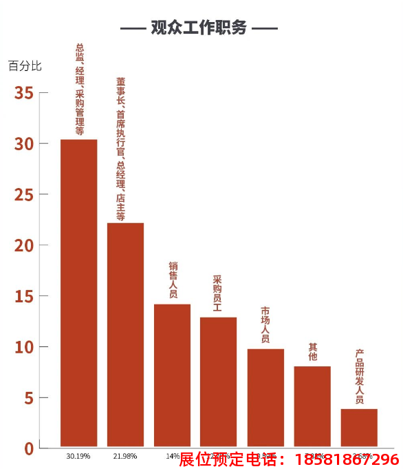 糖酒會,全國糖酒會,深圳糖酒會,春季糖酒會,秋季糖酒會,糖酒會時間,2025年糖酒會,2025年春季糖酒會,2025年秋季糖酒會,糖酒會展位,糖酒會展位預定,糖酒會展位預訂,糖酒會酒店,糖酒會酒店預定,糖酒會酒店預訂,糖酒會,全國糖酒會,成都糖酒會,春季糖酒會,秋季糖酒會,糖酒會時間,天津糖酒會,2025年糖酒會,2025年春季糖酒會,2025年秋季糖酒會,糖酒會展位,糖酒會展位