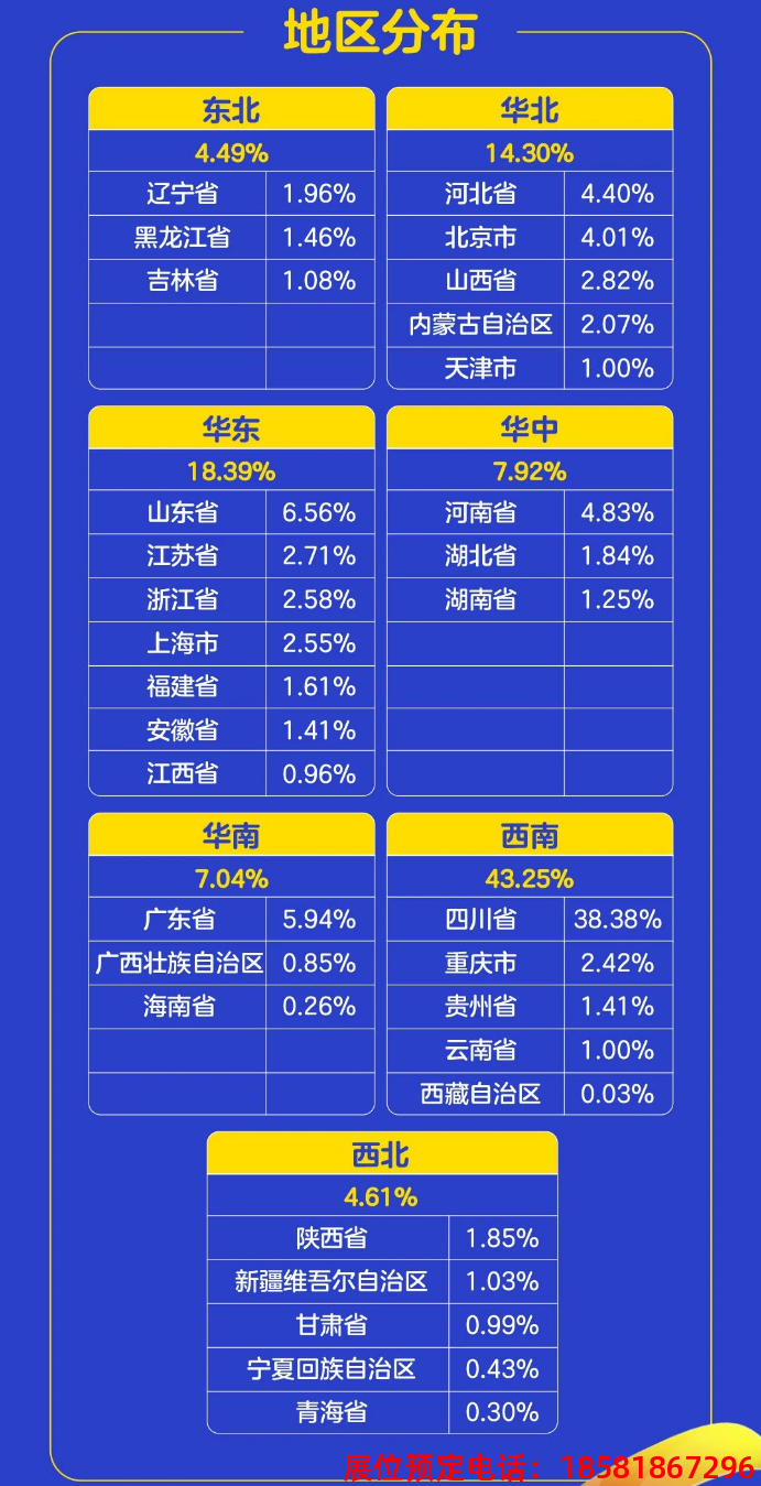 糖酒會,全國糖酒會,深圳糖酒會,春季糖酒會,秋季糖酒會,糖酒會時間,2025年糖酒會,2025年春季糖酒會,2025年秋季糖酒會,糖酒會展位,糖酒會展位預(yù)定,糖酒會展位預(yù)訂,糖酒會酒店,糖酒會酒店預(yù)定,糖酒會酒店預(yù)訂,糖酒會,全國糖酒會,成都糖酒會,春季糖酒會,秋季糖酒會,糖酒會時間,天津糖酒會,2025年糖酒會,2025年春季糖酒會,2025年秋季糖酒會,糖酒會展位,糖酒會展位