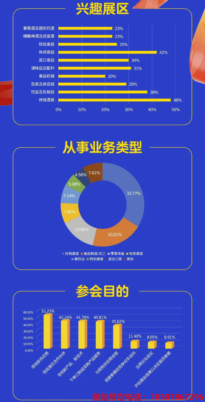 糖酒會,全國糖酒會,深圳糖酒會,春季糖酒會,秋季糖酒會,糖酒會時間,2025年糖酒會,2025年春季糖酒會,2025年秋季糖酒會,糖酒會展位,糖酒會展位預(yù)定,糖酒會展位預(yù)訂,糖酒會酒店,糖酒會酒店預(yù)定,糖酒會酒店預(yù)訂,糖酒會,全國糖酒會,成都糖酒會,春季糖酒會,秋季糖酒會,糖酒會時間,天津糖酒會,2025年糖酒會,2025年春季糖酒會,2025年秋季糖酒會,糖酒會展位,糖酒會展位