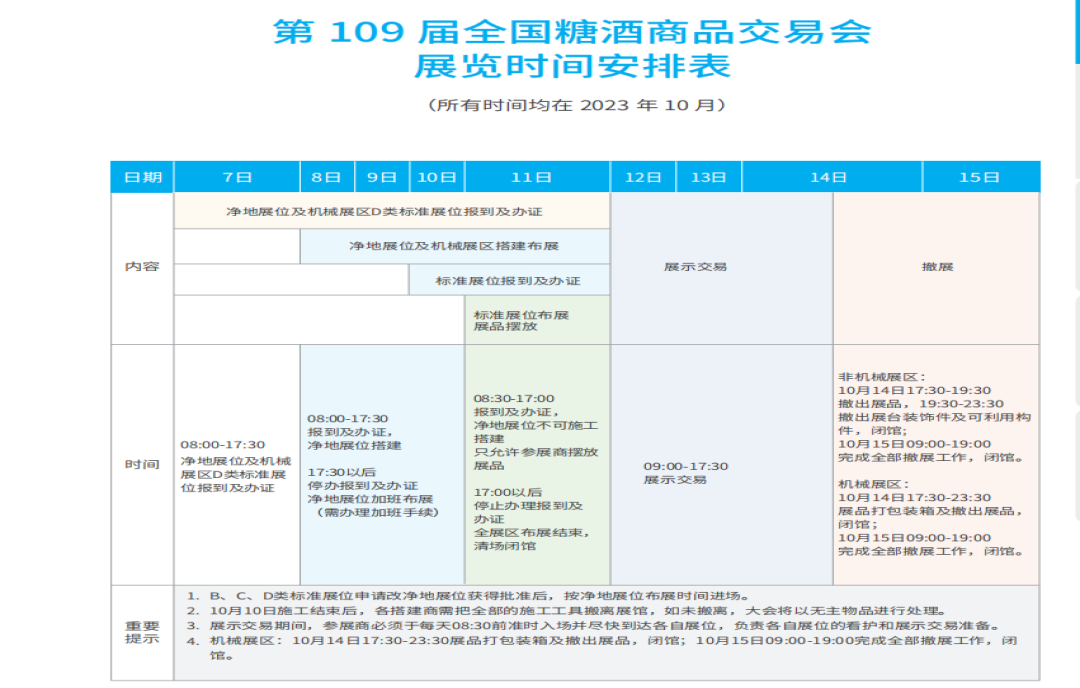 2023第109屆全國(guó)糖酒商品交易會(huì)（深圳秋糖）參展注意事項(xiàng)！附《參展商手冊(cè)》